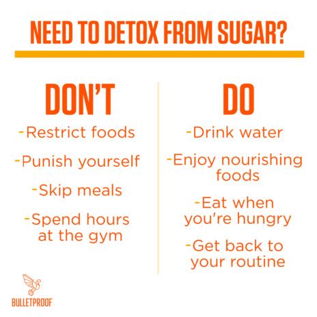 how to recover from a sugar binge|How to Sugar Detox: How to Recover From Too Much Sugar.